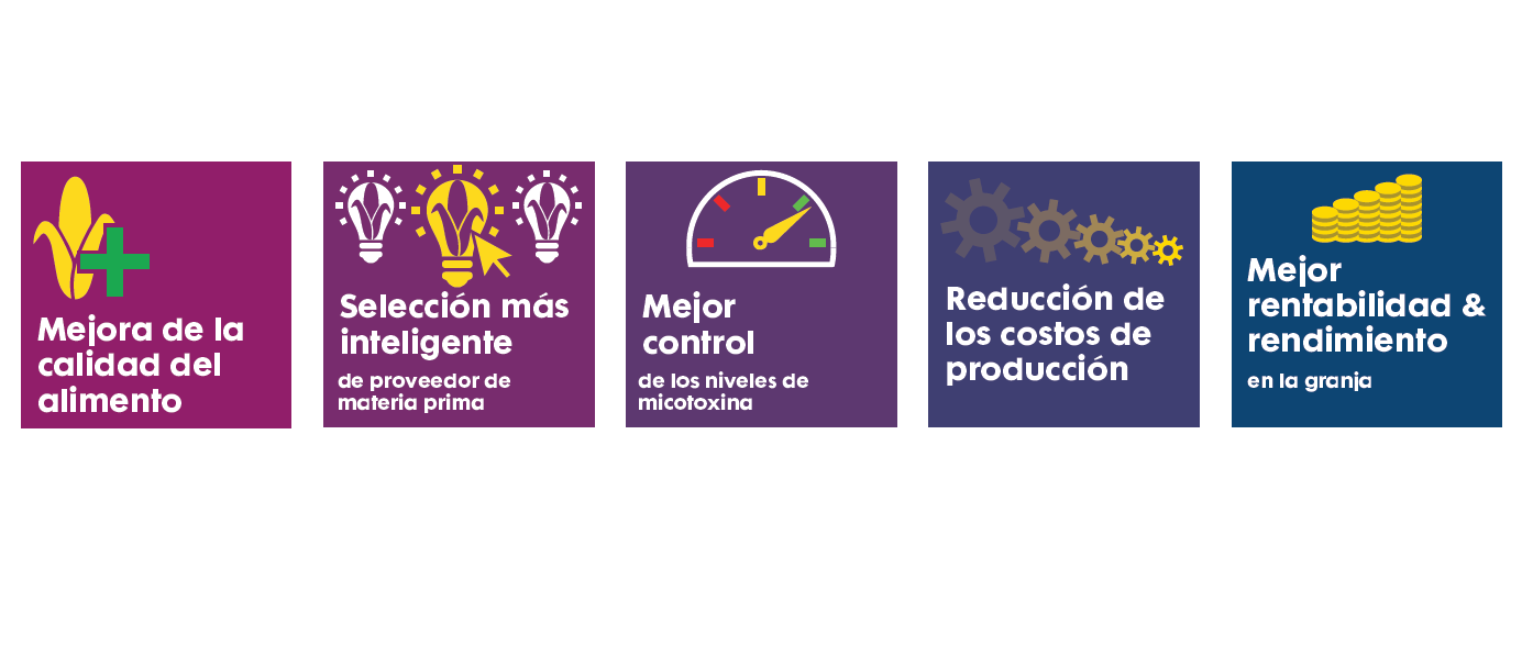 Un programa que le ayuda a estar en control y asegurar la calidad del alimento