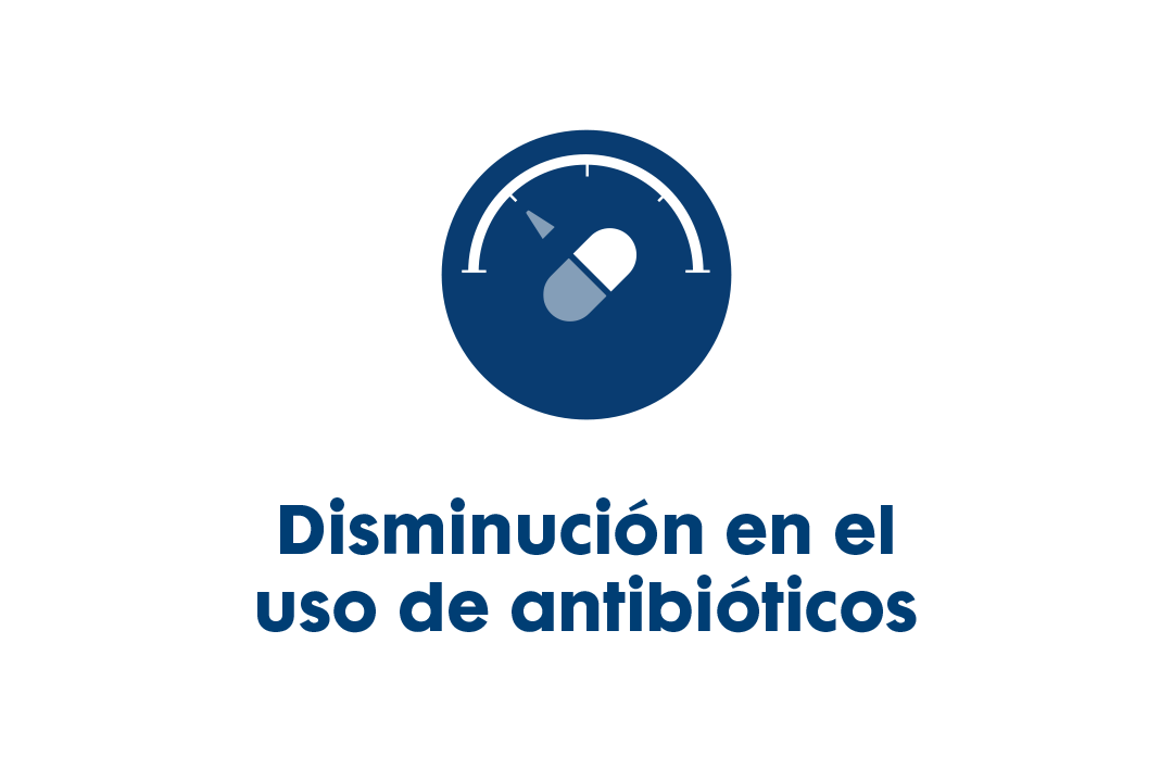 Disminución en el uso de antibióticos